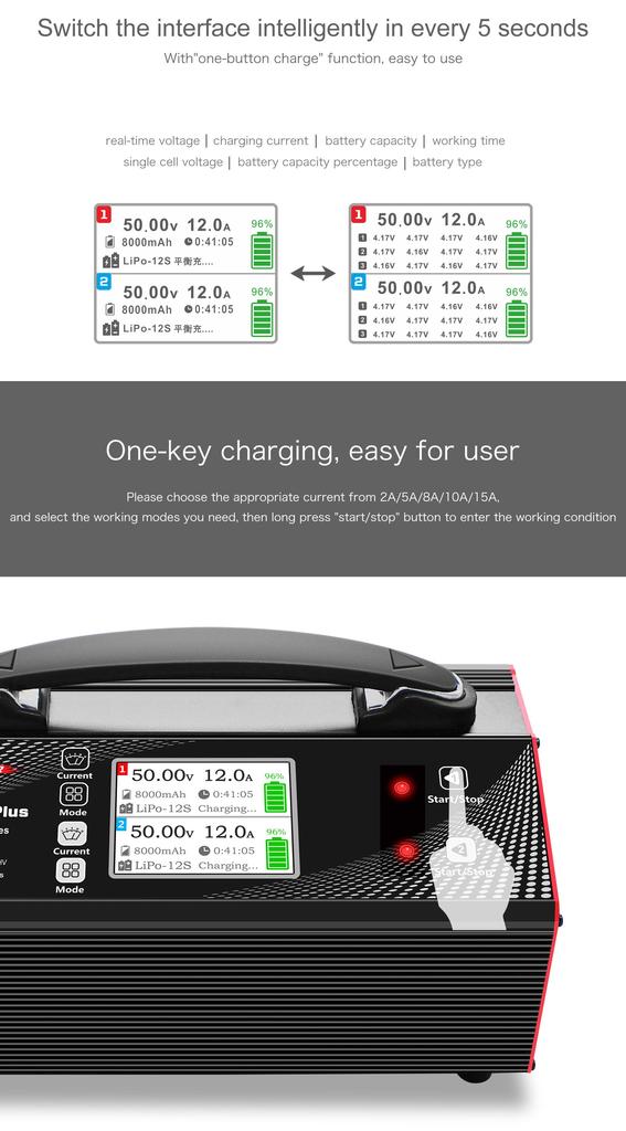 UP1200AC PLUS Dual Charger 2×600W 15A for 6–12S UAV Drone Batteries – Efficient and Safe Charging for Professionals and Hobbyists