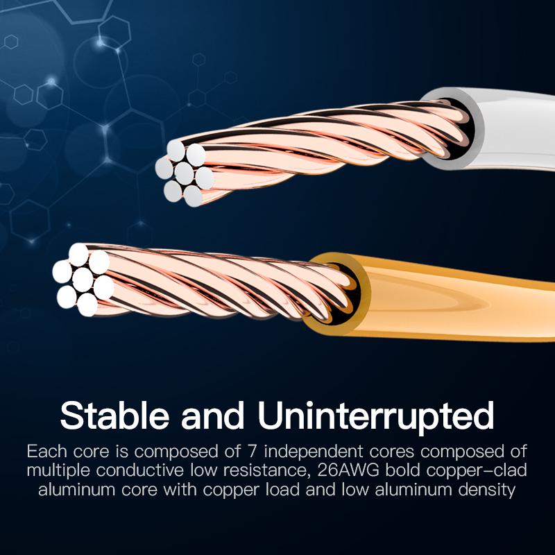 Vention Cat5e Ethernet Cable RJ 45 Network Cable UTP Lan Cable or Router Laptop Cable 1m2m3m5m8m10m