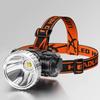 300LM Multifunctional Head Torch 3 Light Modes Super Bright Headlamp USB Charging IPX4 Waterproof for Climbing Emergency