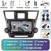 Android 14 Car Radio For Toyota Highlander 2007 - 2015 Player Multimedia GPS Navigation Stereo CarPlay Auto Video Head Unit DVD