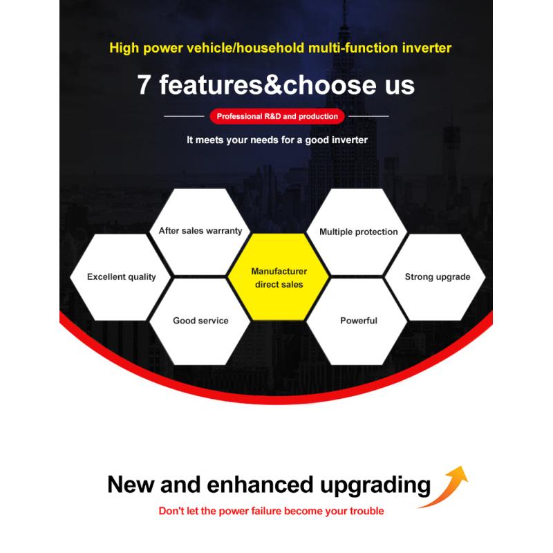 Pure Sine Wave Inverter 1000W 2000W 2200W 3000W DC 12V 24V To AC 220V Voltage 50/60HZ Solar Car Inverters