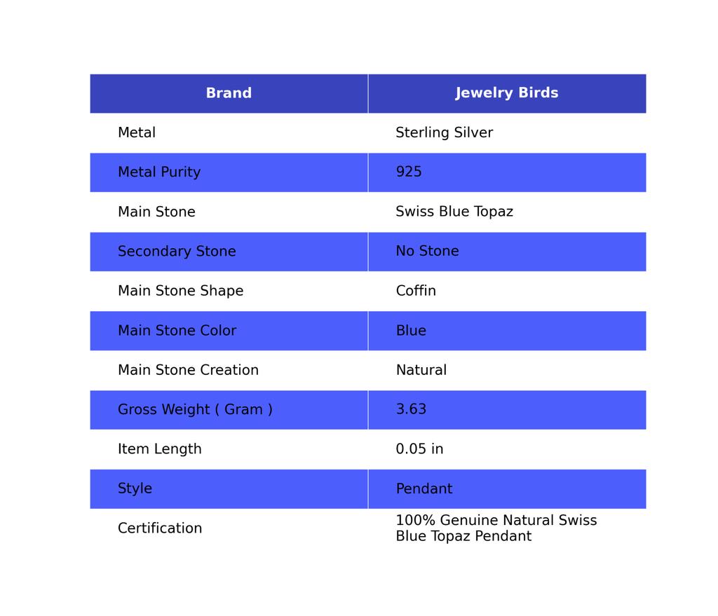 Swiss Blue Topaz Stone 925 Silver Daughter Gift Engagement New Pendant Jewelry PP-54-7