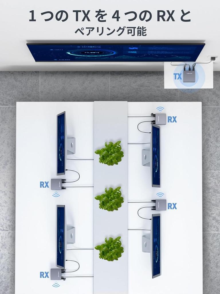 Lemorele Wireless HDMI Compact Wireless Expansion Mode 2 Screen Expansion 4 Units Can Be Expanded 1080P HD Dual Wifi Connection Stable High Speed