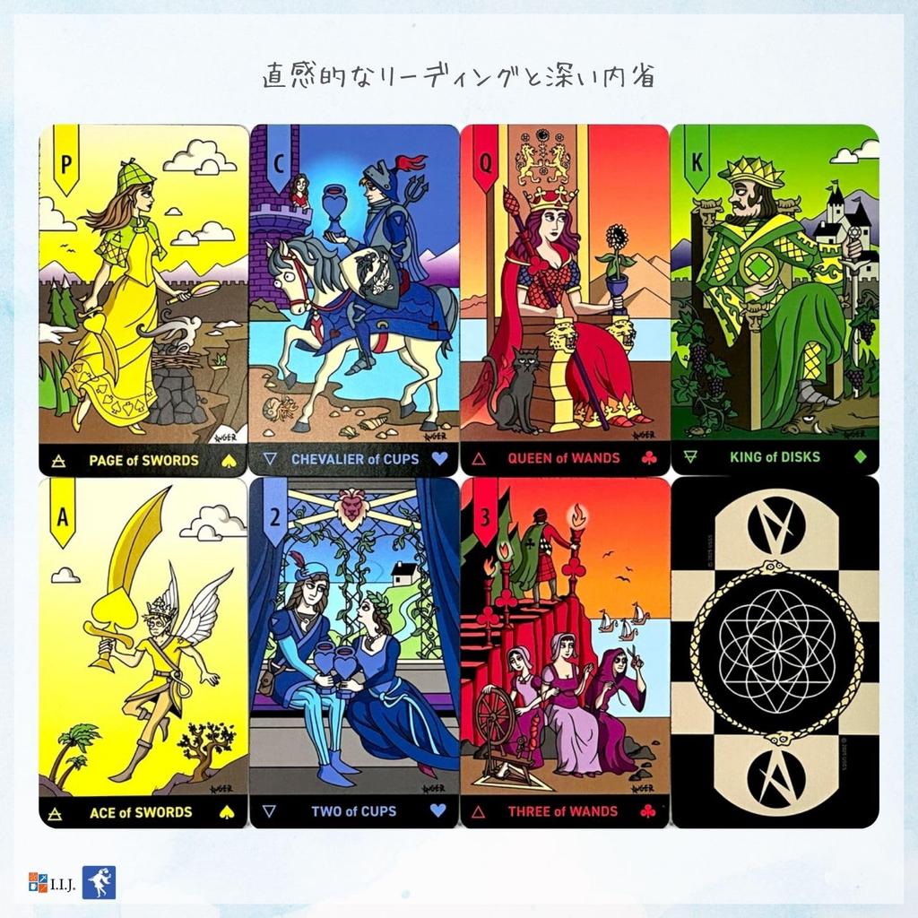 I.I.J Allcento Tarot Oracle Cards for Tarot Readings and Astrology, Includes Japanese Instructions, Authentic Product