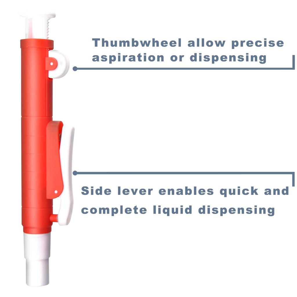 ONiLAB Pipette Pumps,Scientific Pipette Pump 2ml, Blue, for Disposable Plastic and Glass Pipettes