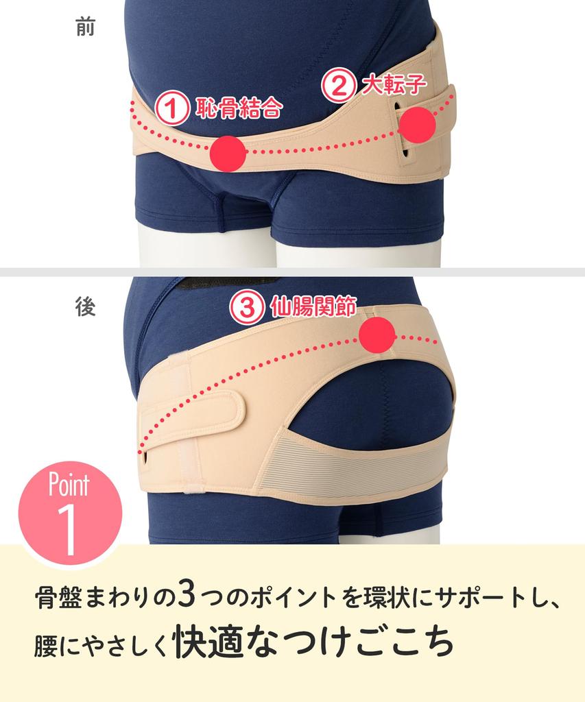 Pelvic Belt Both and Pelvic Belt That Does Not Slip Easily Size Gentle On the Lower Back and Comfortable To Wear Comfortable To Prevent Stuffiness