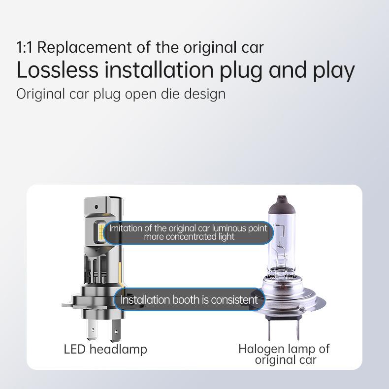 1:1 Plug H1 Car Bulb: High Brightness & Condensation with H7H11H4 High/Low Beam Integrated LED Headlight