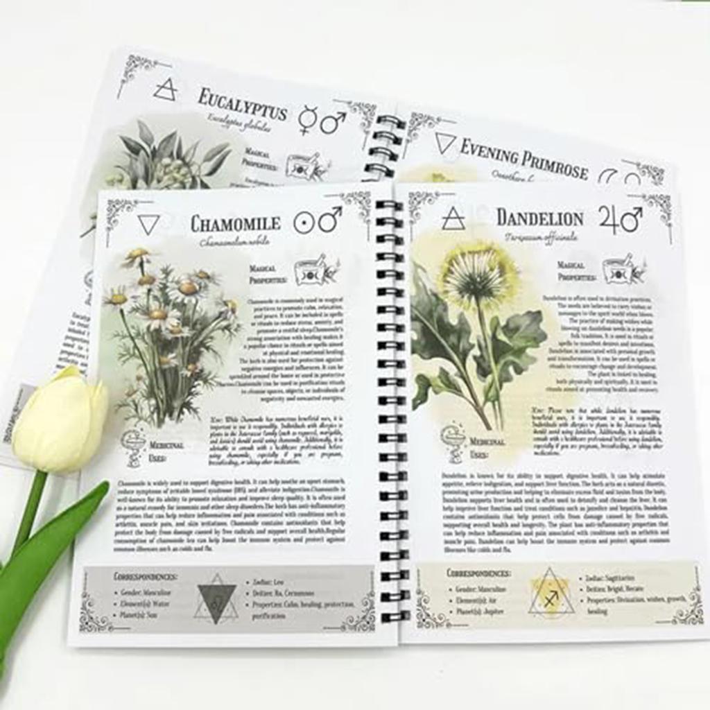 Witch's Herbal Notebook - Old Spiral Binding Plant Diary