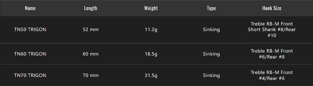 Jackall TN 60 Trigon Vibration Lure HS Impact Black (6262)