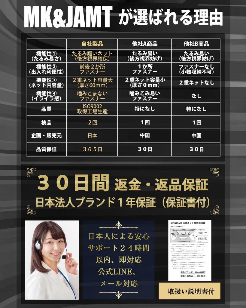 R5 Improved Car Storage Ceiling Roof Net Roof Box L Size X Luggage Net Cargo Net Sleeping In the Car Japanese Instruction Manual Warranty Included