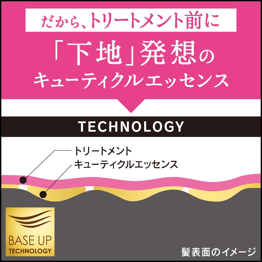 Essential Soft and Shiny Hair Cuticle Essence 250g