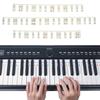 Free Paste Luminous Overlay Type 61 / 88 Keys Piano Note Colorful Marker Silicone Strips, No Glue Practice Sticker