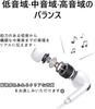 Wired Lightweight Improved Deep Earphones with High Clear Noise Stereo Volume High Sound HIFI Sound Compatible with All Interface Devices 003