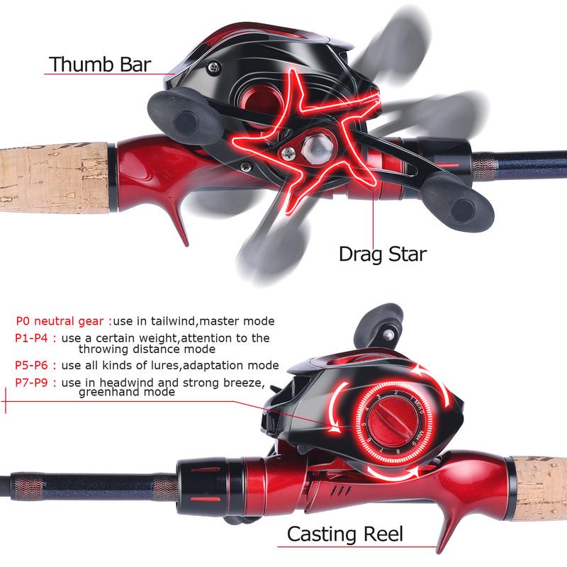 Комбинированные удочки и катушки Удочка для наживки 1,8 м/2,1 н с катушкой 17+1 BB для рыбалки в путешествиях