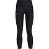 Under Armour Project Rock Training Sports Quick-Drying Cropped Fitness Pants Women Bottoms Black 1361067-001