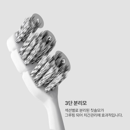 Dencle Gum Care Toothbrush 1 Pack