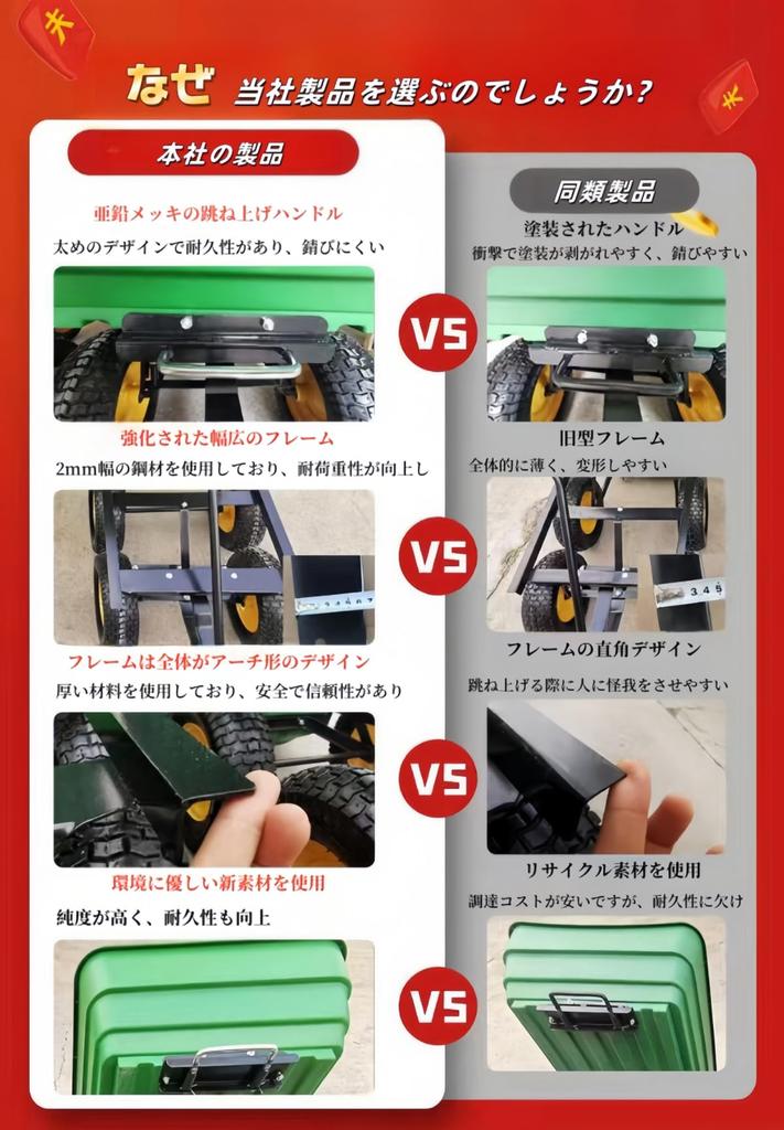 PANCY Dump Cart Garden Cart 8 Inch Pneumatic Tire Large Tire Dump Function 75L Garden Carry Garden Cart Garden Wagon Maximum Load 100kg Rear Car