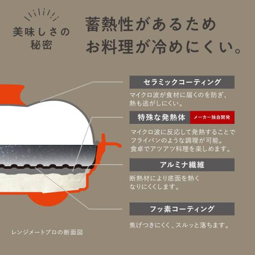 [Directly Sold Product] RANGEMATE PRO (Greige) Microwave-Only Cookware with Recipe Book [Patented Technology] Grilled Fish, Grilled Fish, Grilled Fish