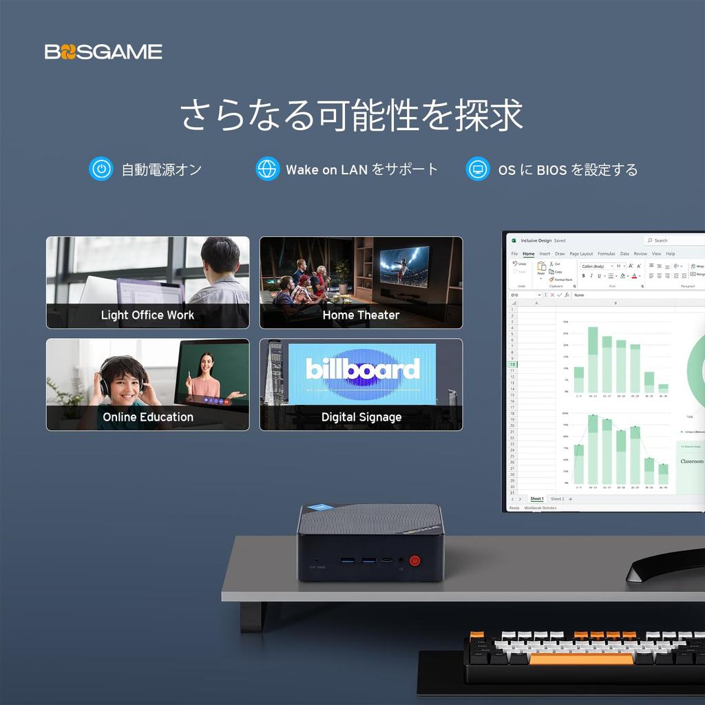 BOSGAME Mini Windows Intel 12th Gen Mini PC 16GB DDR4 512GB BT PD Power USB Compact Computer PC, 11, N100, 3200MHz, M.2 SSD, 4K@60Hz, High-Speed Wi-Fi
