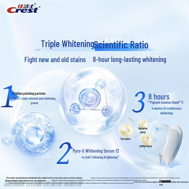 Crest Whitening & Fresh Breath Toothpaste