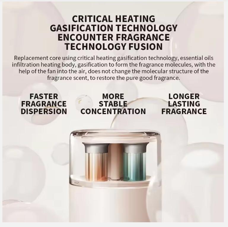 Xiaomi Mijia Automatic Perfume Machine Set Vehicle 5 Gear Air Freshener Spray Bedroom Car Lasting Fragrance Deodorizing Type-C