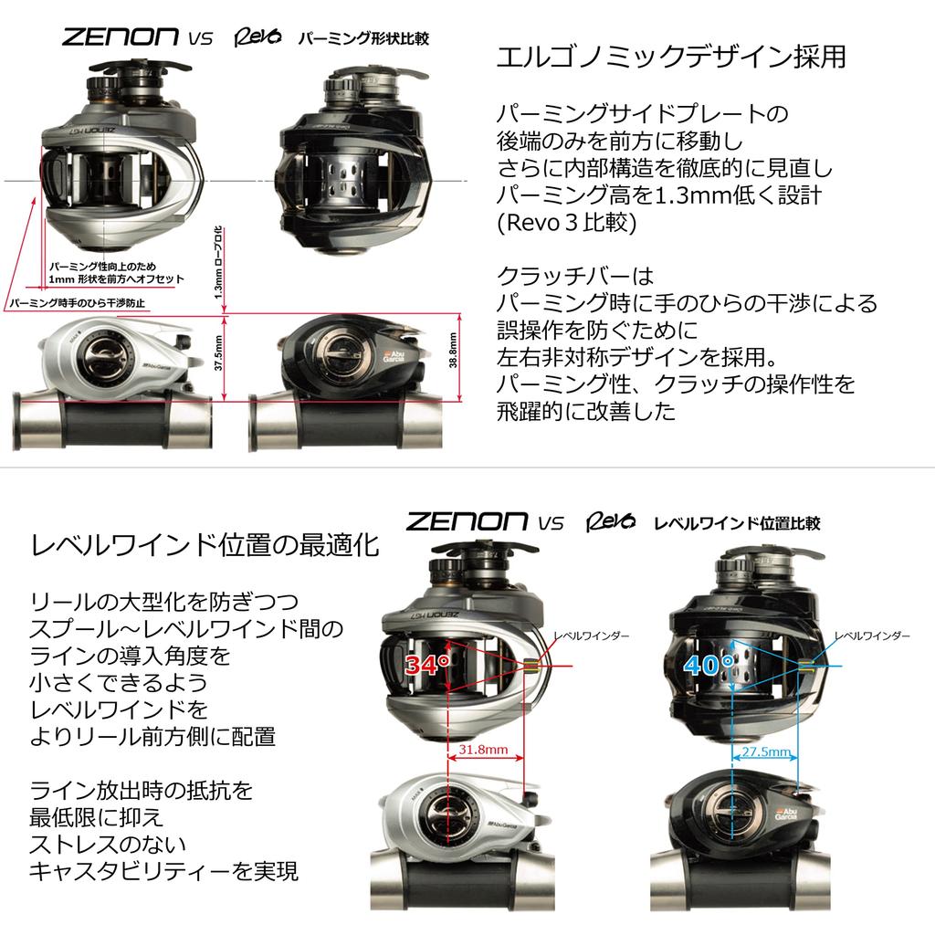 Bait Reel Zenon BEAST6-L (ZENON BEAST6-L) Left-handed Saltwater Compatible