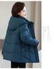 Women’s Short Hooded Windproof Thicken Warm Winter Jacket For Mom