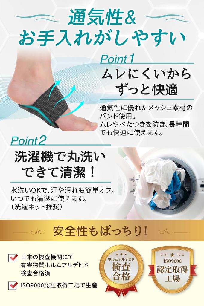 Foot Arch Support Arch Pad for Any Flat Supporter Foot Support [Physiotherapist Supervised] [Ergonomic Location]