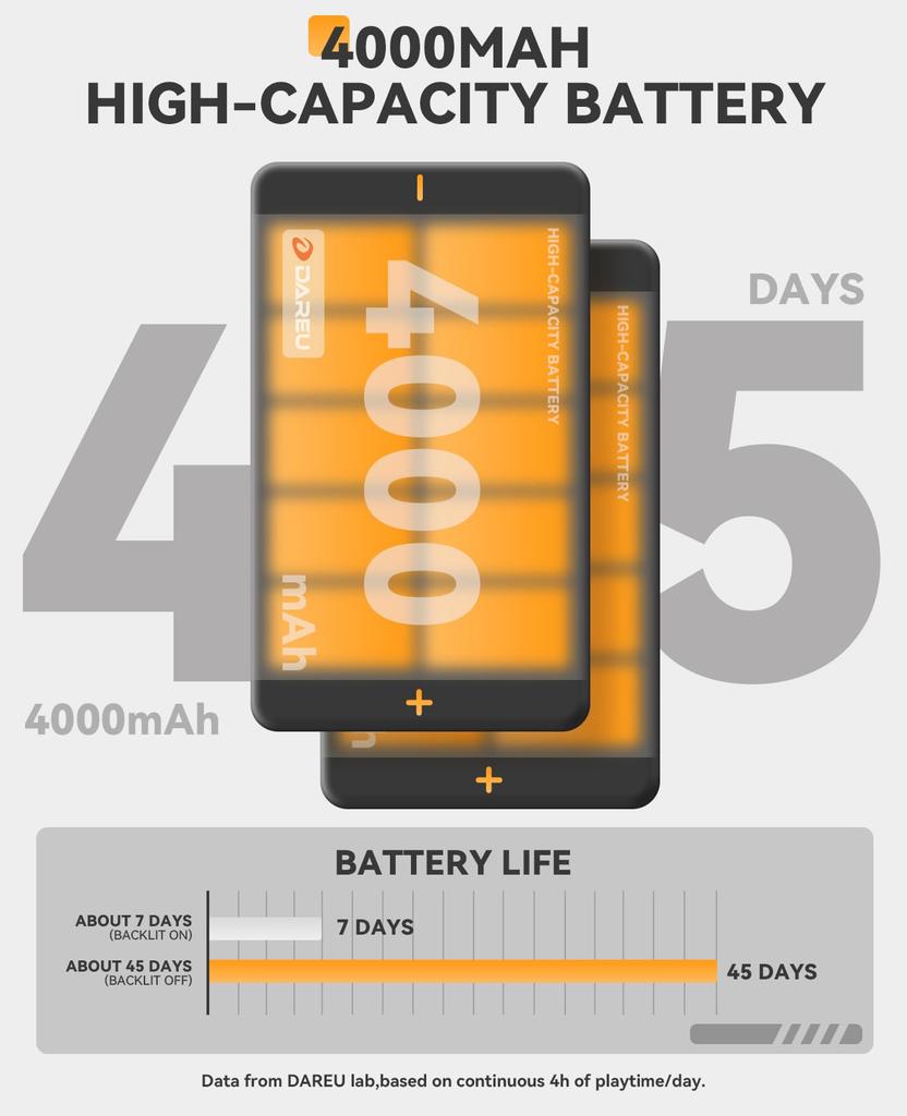 [DAREU] EK87PRO Wireless TKL Keyboard Red – Keyboard