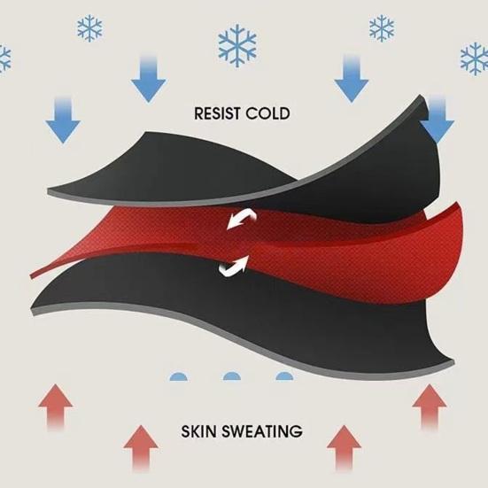 Men Winter Long Johns Great Elasticity Soft Pure Color High Waist Thick Warm Open Crotch Slim Fit Skinny Casual Plus Size Ankle Banded Length