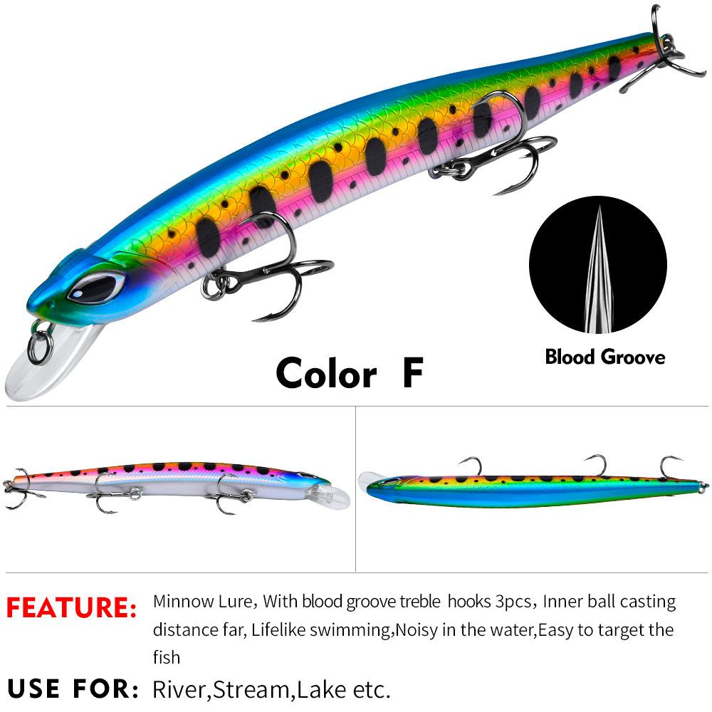 Floating Minnow Lure Bait 15cm/19cm Plastic Biomimetic Bait for Freshwater Sea Fishing, Perch with Upturned Mouth