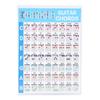 Guitar Chord Poster 56 Colour Coded Coated Paper Educational Reference Guide for Ukulele PlayersS