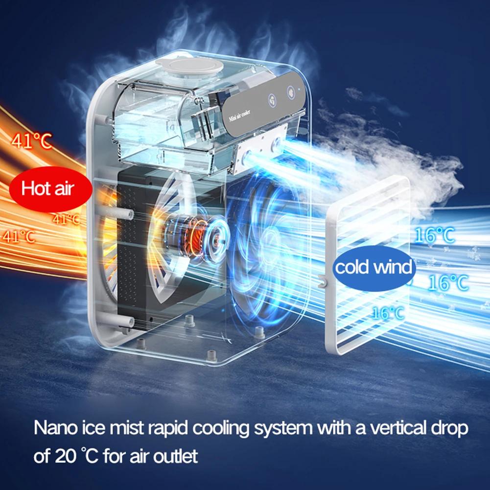 USB Spray Humidification Mini Small Air Conditioning Fan Desktop Water-cooled Fan Dormitory Mobile Electric Fan Cooling Chiller