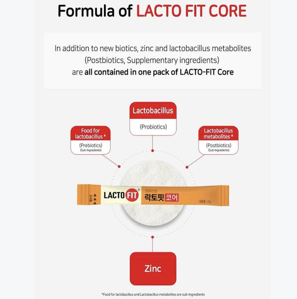Lacto-Fit Care Probiotics – Advanced Digestive & Gut Health Support (60P, 120g) (OPTIONAL)