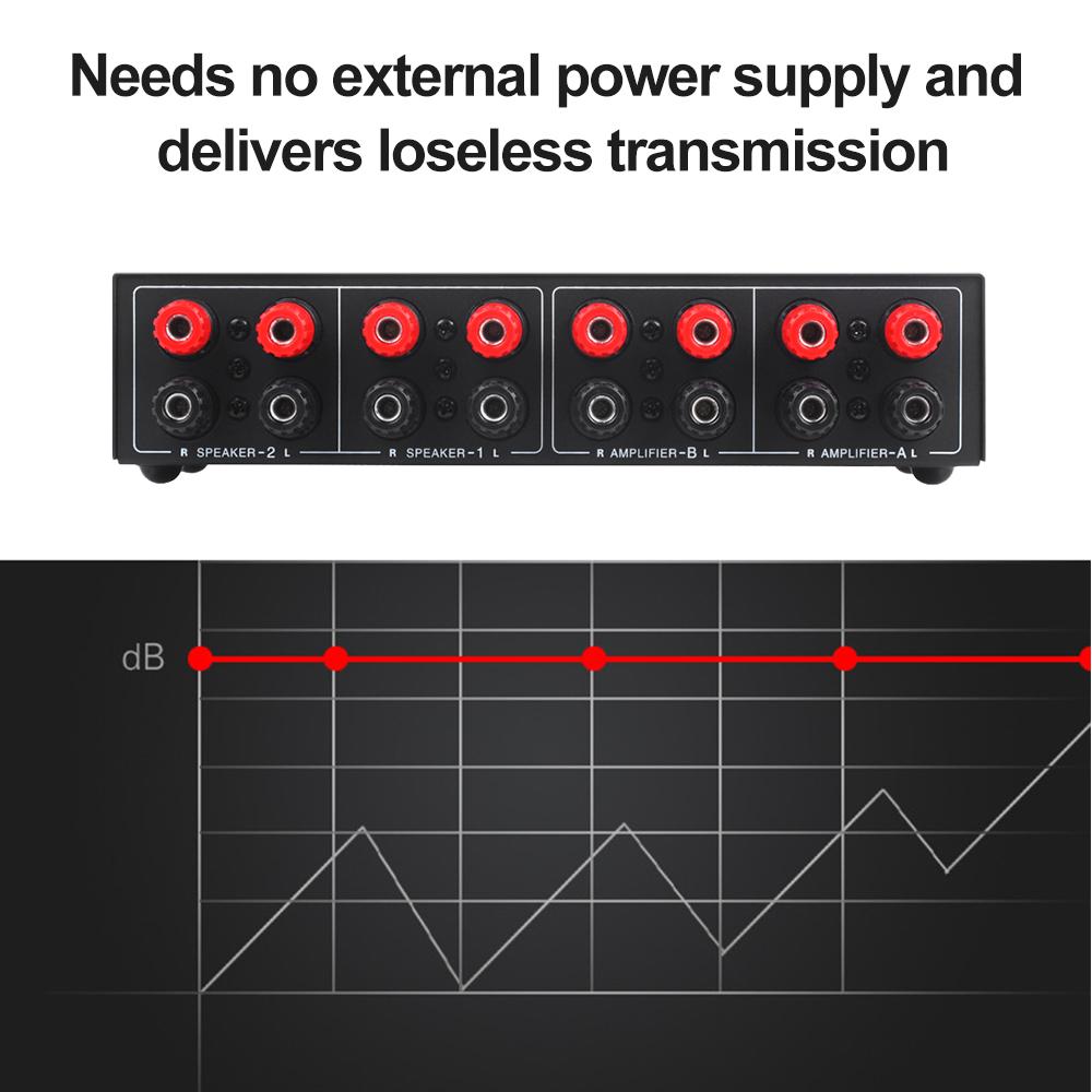 LINEPAUDIO 2 In 2 Out Speaker Selector Switch Audio Signal Switcher Power Amplifier Audio Receiver