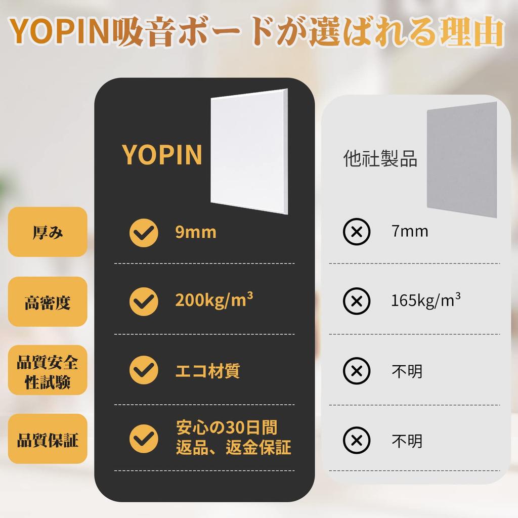 YOPIN Sound Absorbing Material High Density Sound Absorbing Board Sound Absorption Measures Interior Decoration Musical Instruments Silence Noise