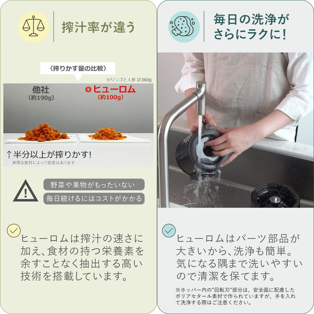 Hurom Slow Juicer H70ST Series Slow Cold Pressed Easy To Easy To Fresh Intestinal Resistant To Silent Motor (Titanium Gray) Juicer, Juicer, Mixer,