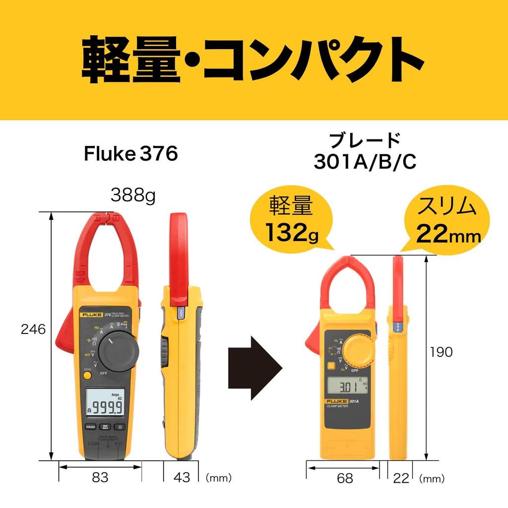 Fluke AC Current Clamp Meter Test Lead Sold Separately 40A/400A Range, [] 301A/APC