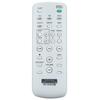 Remote Controller Replacement Remote Control for Sony RMTCS2IPA ZSS2IP ZSS4IP O System