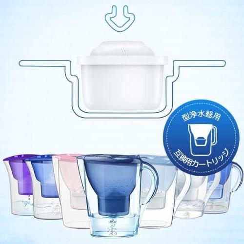 Replacement Brita Cartridges for Water Purifiers (Compatible with Brita Maxtra) - High-Removal Filter Cartridges for Brita Water Purifiers (Japan Spec