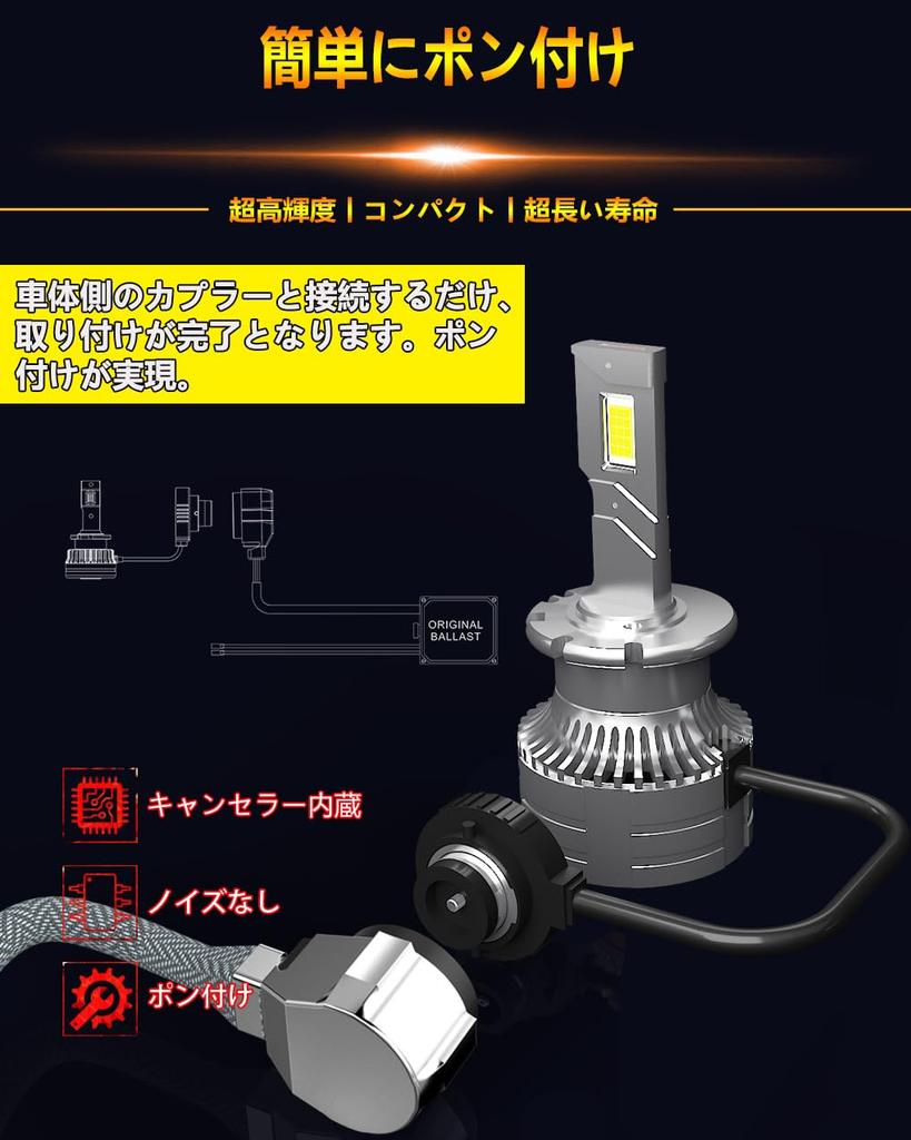 WENLE Newly Developed Shared LED Headlight Bulb Compatible with New Vehicle Inspection Optical Axis Adjustable Canceller White 6500K 35W Genuine HID