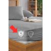 Micro Fitted Full Edge Water Liquid Proof Mattress Protector Mattress Protector Sheet Single Double King Size (16 Different Sizes)