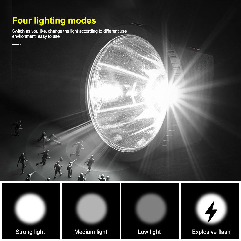 Ultra Bright 20W P50/P70 LED Headlamp USB Rechargeable Waterproof Bicycle Head Light Torch 4 Modes Searchlight Built-in Battery