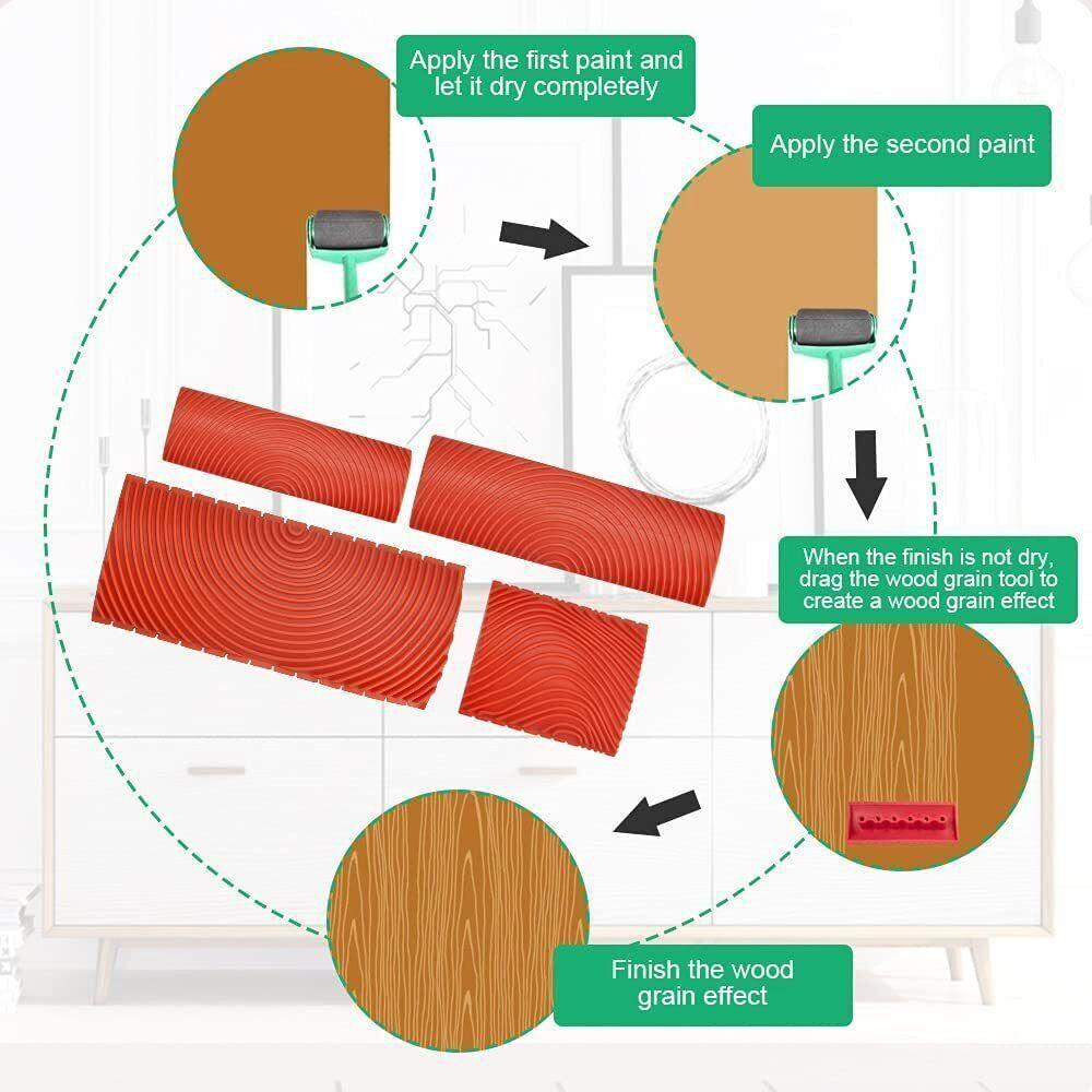 Wood Graining Brushing Painting Tools Wood Graining Tool Roller Brush Home Decoration Wall Painting