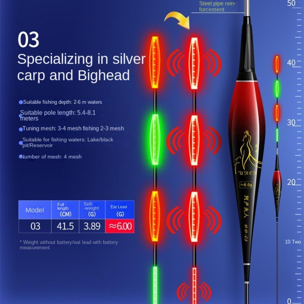 Indicator Fishing Led Light Float Buoy Strike Bite Alarm Float 2024 Bobbers  Long Tail