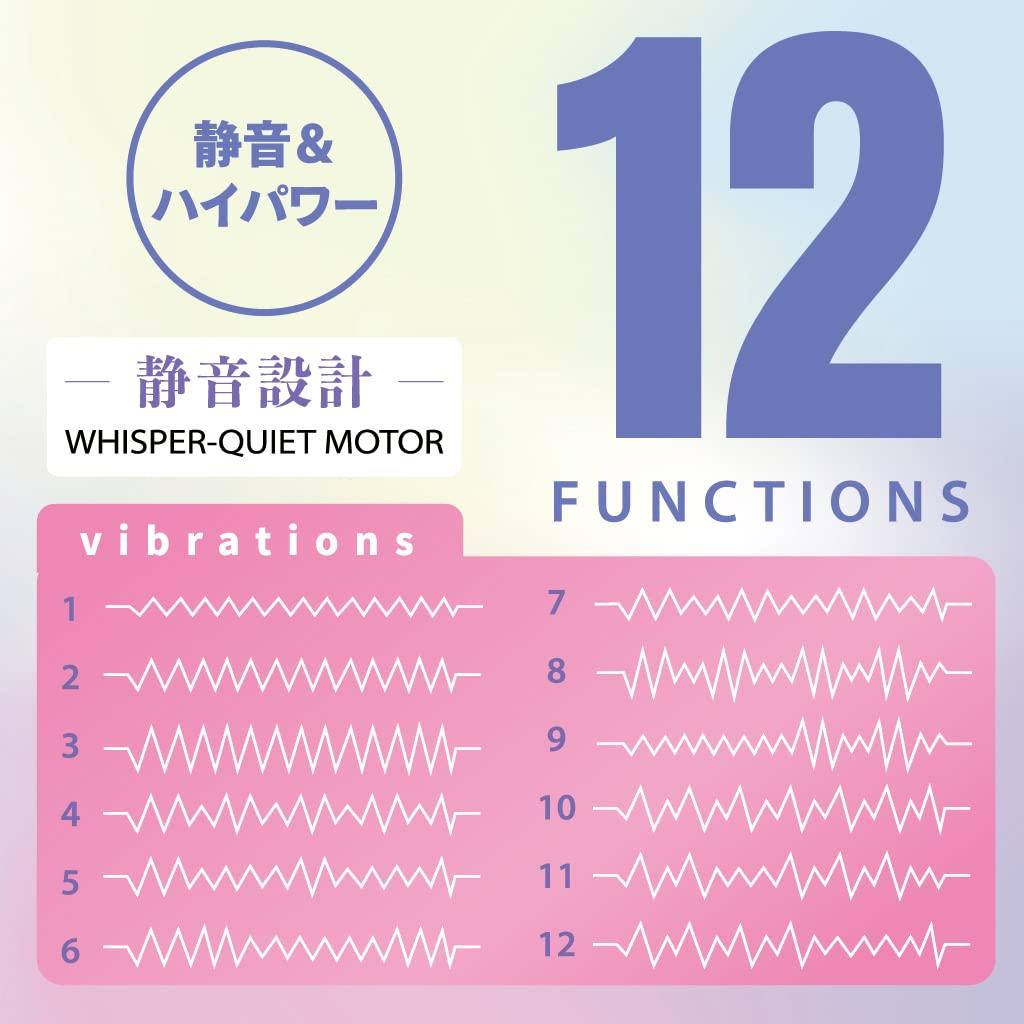 Hyper Impact Glance Shaker Rotor Men's