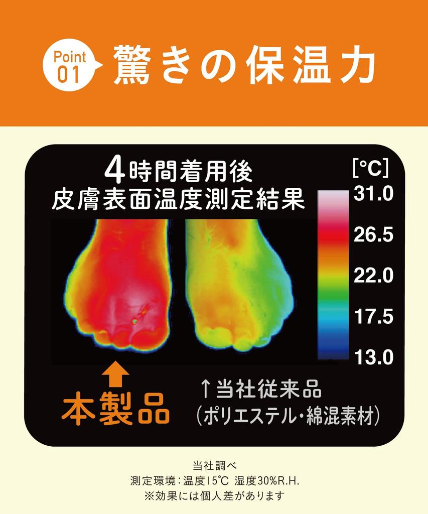 Okamoto Cocopita Warm Pile and 1 Sizes Half-Length Warmers, Moisture-Wicking, Heat-Retaining, Deodorizing, Pair, 335-700, Women's, Charcoal, 23-25