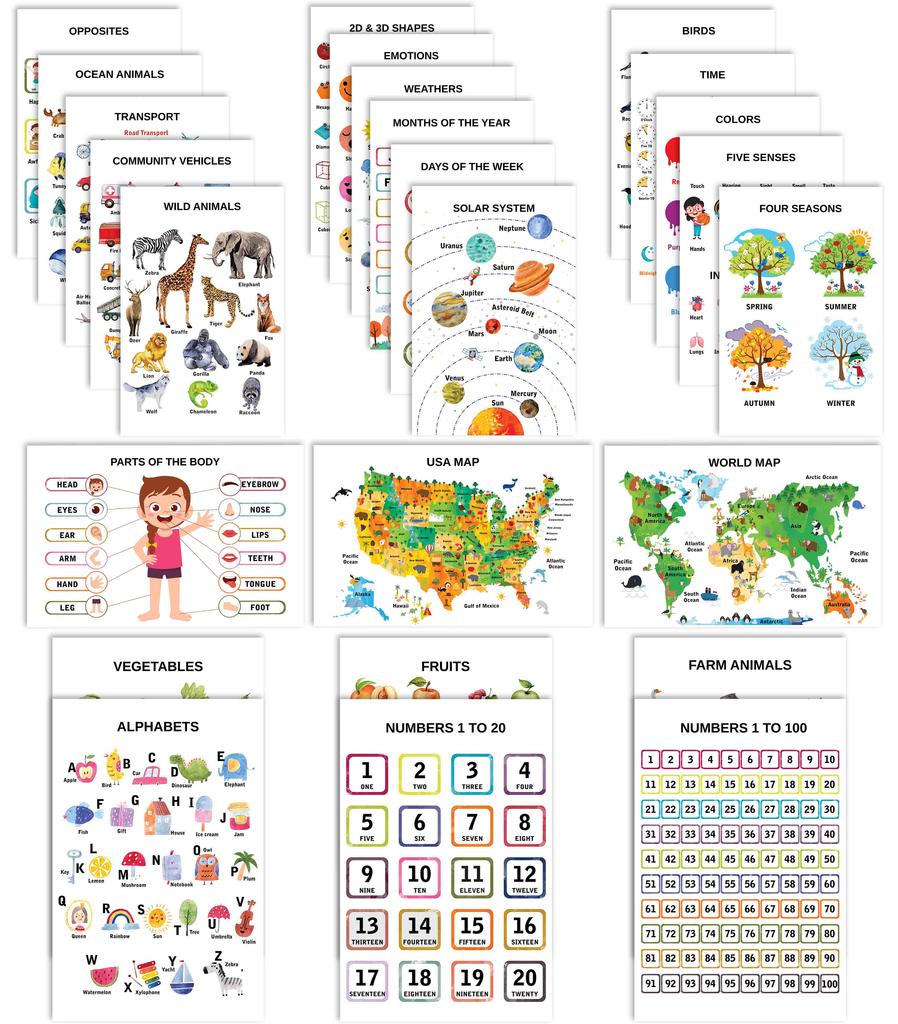 Traceease Educational Poster For Elementary School, Pack Of 25 Laminated Kids Learning Posters