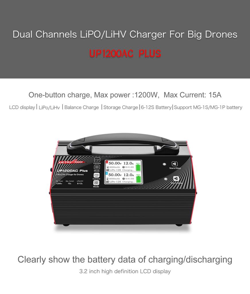 UP1200AC PLUS Dual Charger 2×600W 15A for 6–12S UAV Drone Batteries – Efficient and Safe Charging for Professionals and Hobbyists