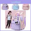 And Versatile Genderneutral Kids Backpack With Lovely Animation For Daily School Adventures